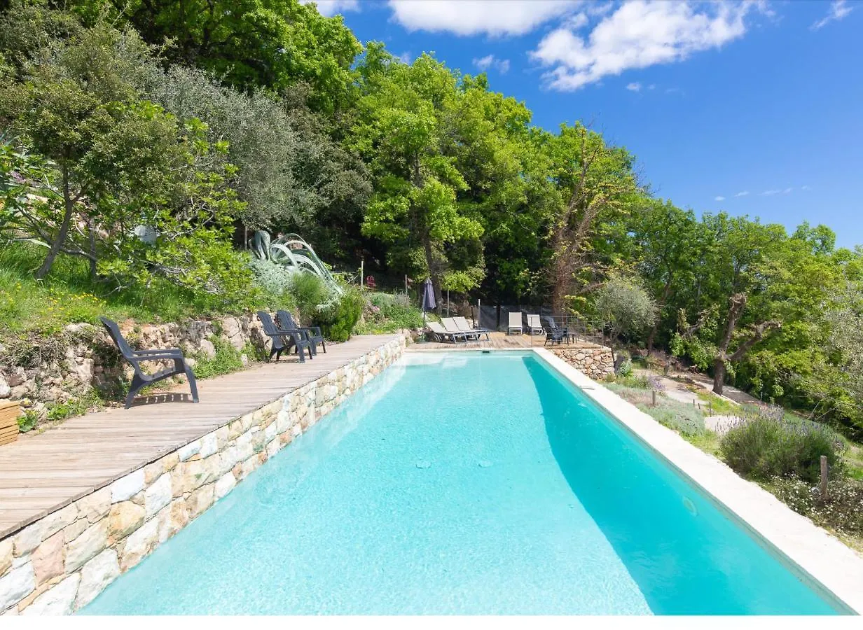 Les Mas D'Azur Villa Vence